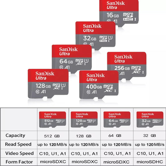 microSD Memory Card, 8GB–1TB Capacity Options