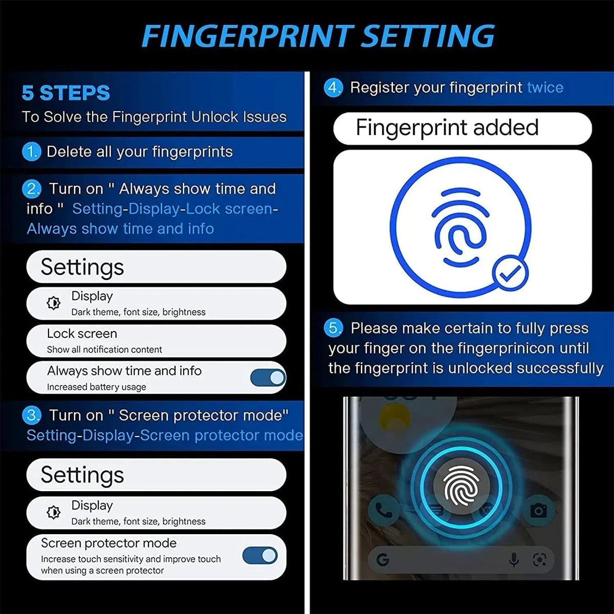 Entronix Clear Screen Protector Compatible with Galaxy A51 - 2-Piece Combo