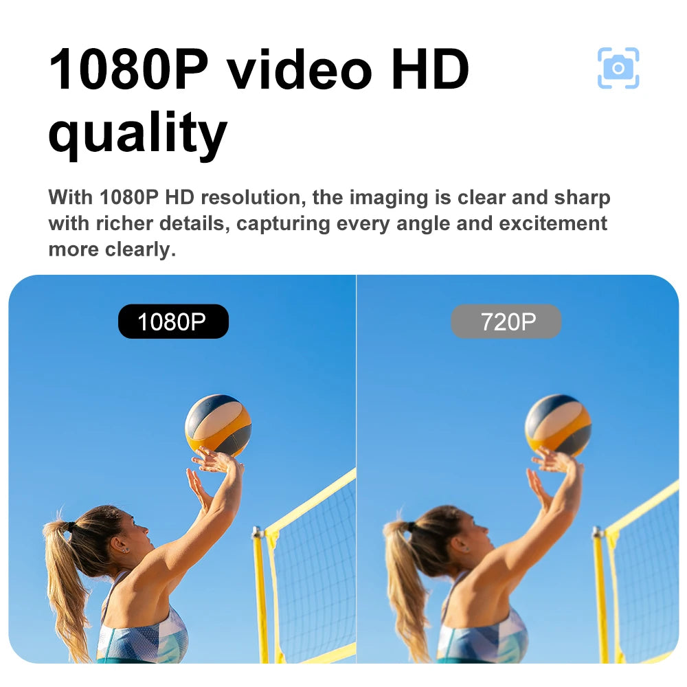Ourlife A800 Mini 1080p Wi-Fi Security Camera with Motion Detection