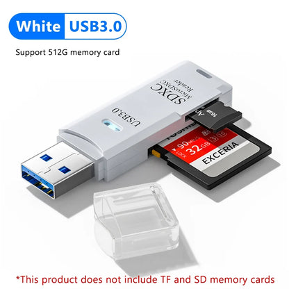 2-in-1 Memory Card Reader, USB 2.0 or 3.0 Options