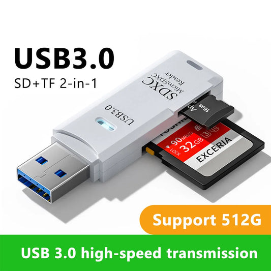 2-in-1 Memory Card Reader, USB 2.0 or 3.0 Options