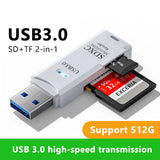 2-in-1 Memory Card Reader, USB 2.0 or 3.0 Options