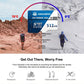 microSD Memory Card, 4GB–512GB Options & Adapter Selection