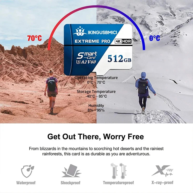 microSD Memory Card, 4GB–512GB Options & Adapter Selection