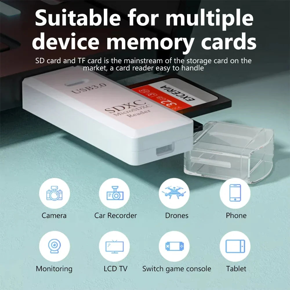 2-in-1 Memory Card Reader, USB 2.0 or 3.0 Options