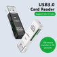 2-in-1 Memory Card Reader, USB 2.0 or 3.0 Options
