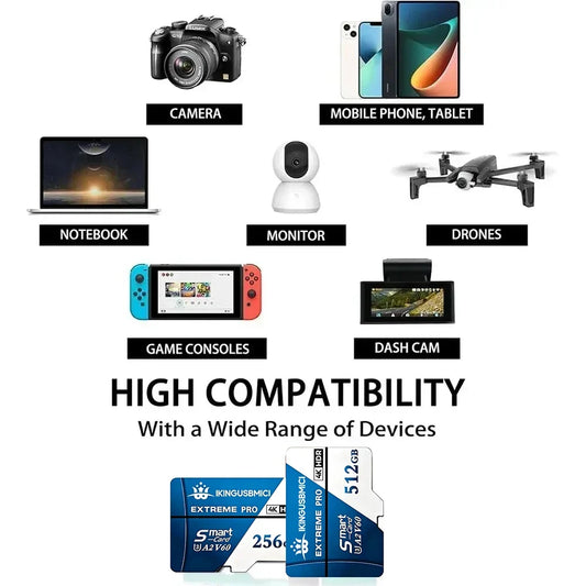 microSD Memory Card, 4GB–512GB Options & Adapter Selection