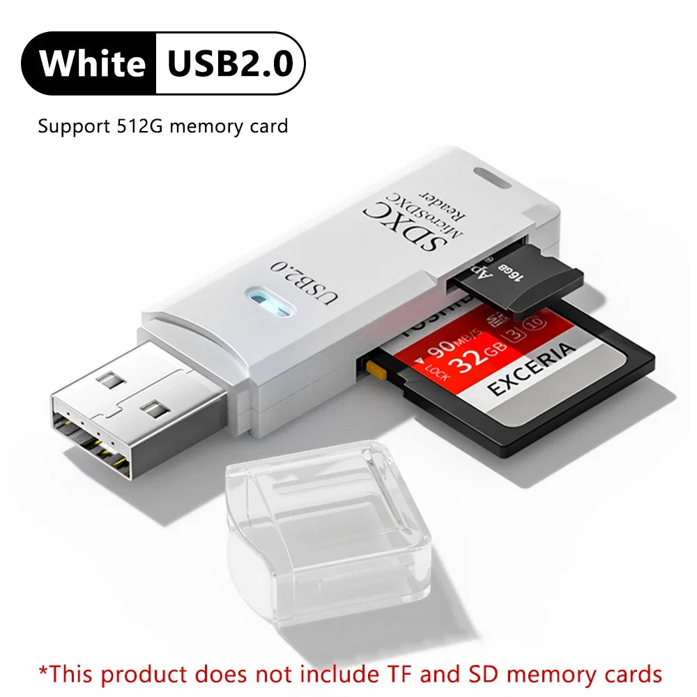 2-in-1 Memory Card Reader, USB 2.0 or 3.0 Options