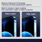 Full Cover Back Film For iPhone 13 12 Pro Max Mini Mobile Phone Accessories Side Film Not-Screen Protector Glass Ultra Thin Transparent/Matte Side and Back Film Anti-Scratch Border Sticker