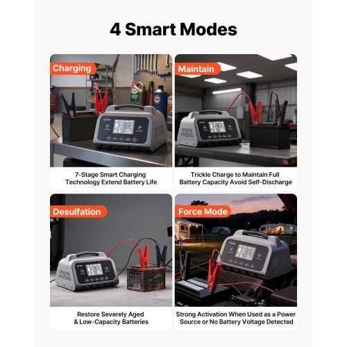 VEVOR Smart Battery Charger, Up to 12A, 6V–48V
