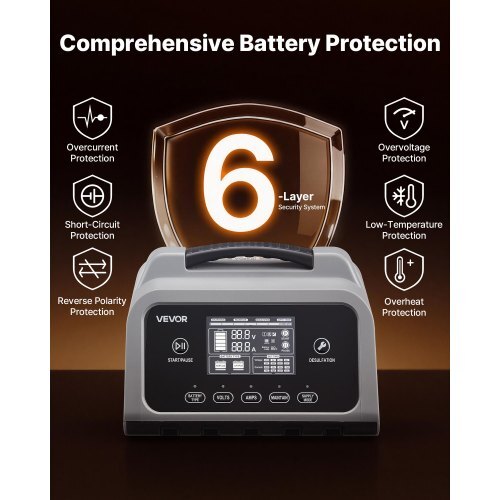 VEVOR Smart Battery Charger, Up to 12A, 6V–48V