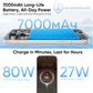 HONOR 600 5G Global Version Smartphone, 12GB, 256GB/512GB