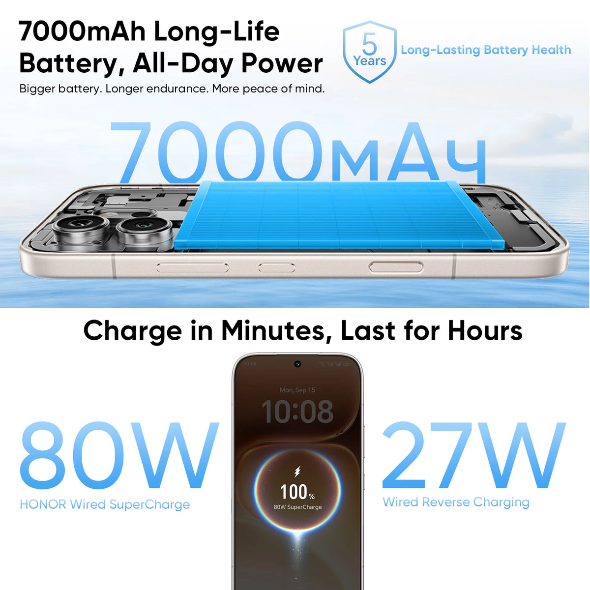 HONOR 600 5G Smartphone, 12GB RAM, 256GB/512GB